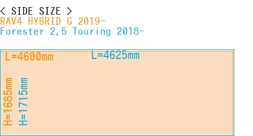 #RAV4 HYBRID G 2019- + Forester 2.5 Touring 2018-